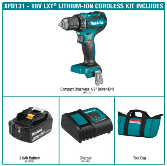 Must-Have Power Tools for Home DIY - Simply DIY Home