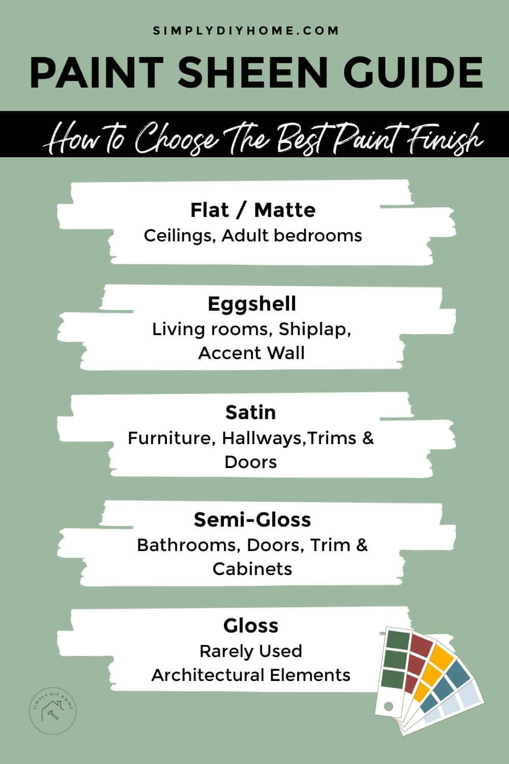 Different Types of Paints and Finishes