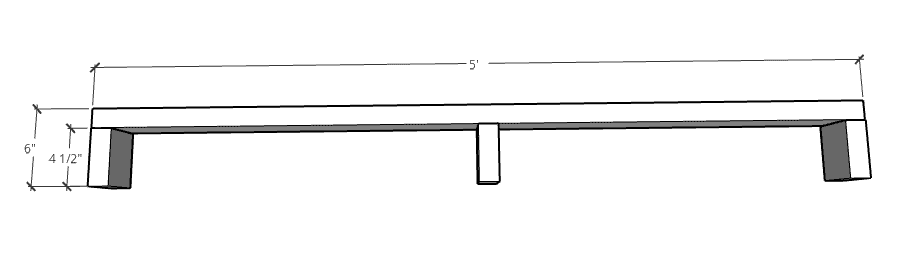 3D model of shelf supports